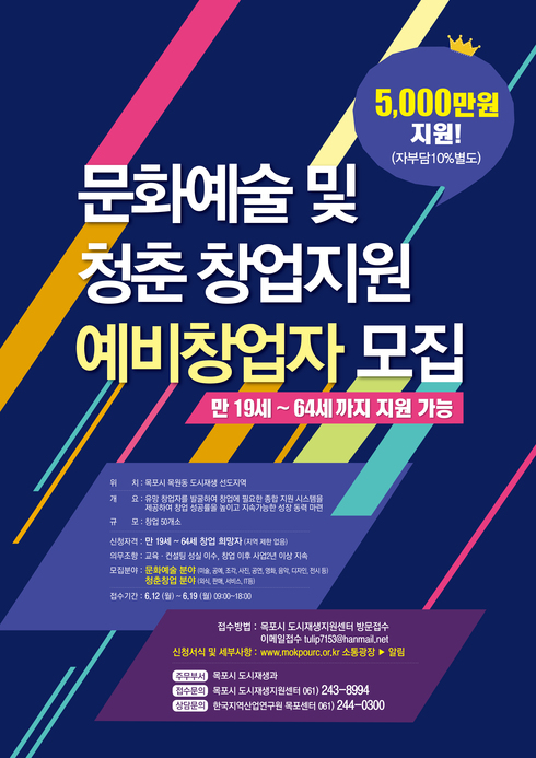 목포 도시재생지역에서 창업의 꿈 펼치세요