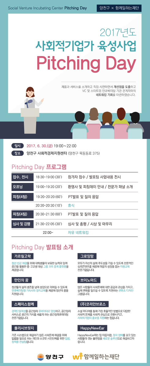 창업을 향한 아이디어 각축전 - 피칭데이(Pitching Day)