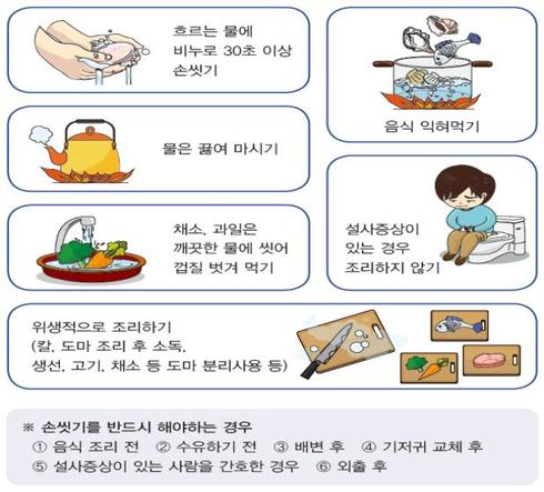 거창군, 여름철 감염병예방 홍보에 나섰다！