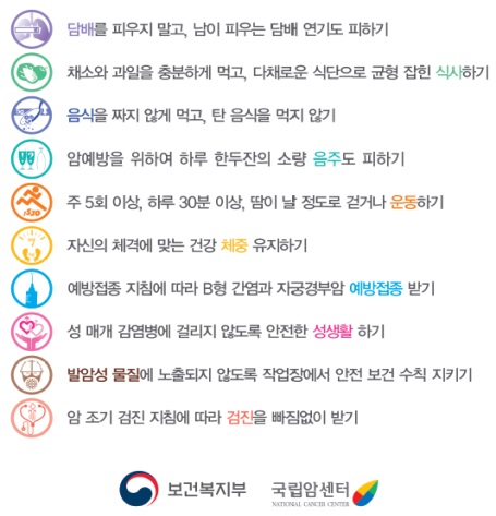 휴가기간에 나를 위한 암검진 꼭 받으세요！