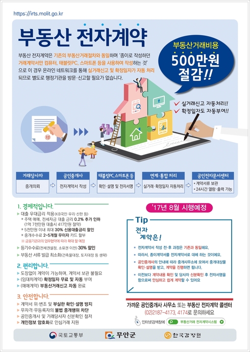 무안군, 부동산 전자계약 잘 이용하면 부동산 거래비용 절감돼요！