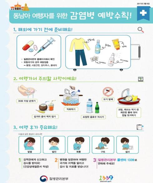 대구시, 건강한 여름 위해 감염 예방 수칙 준수 당부