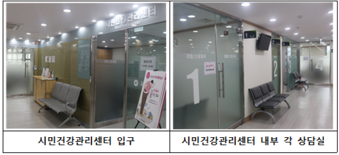 영등포구, 원스톱 시민건강관리센터 운영