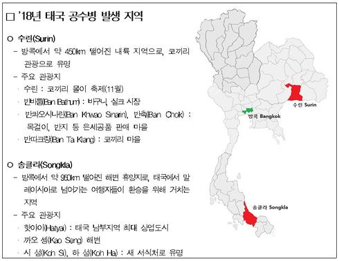 태국 여행객에 ‘공수병’ 주의 당부