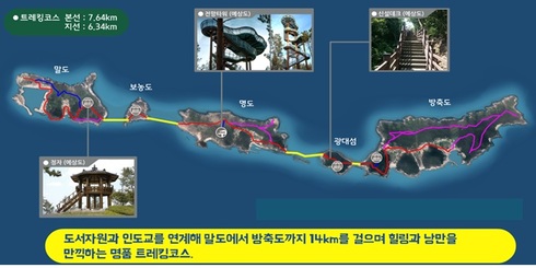 “고군산군도에 숨겨둔 환상의 길이 나타난다！”