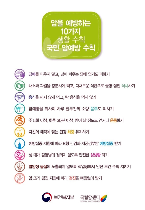 암 예방의 첫걸음, 정기적 검진과 예방 수칙 실천