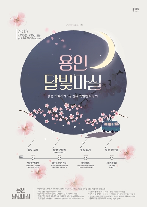 “용인에 달빛 밤마실 나오세요” 야간여행 ‘용인 달빛마실’ 운영