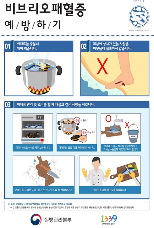 비브리오 패혈증 감염병 예방수칙을 지킵시다