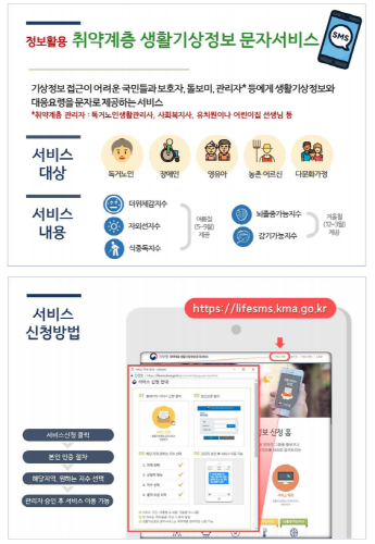 올여름 외출 전, ‘더위·자외선 지수’ 확인하세요