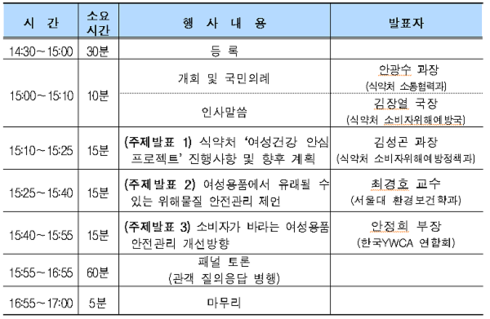 여성 안심 위한 여성용품 관리 방안 포럼 열린다