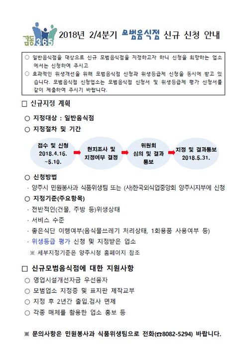 2018년 2분기 모범음식점 신규 신청