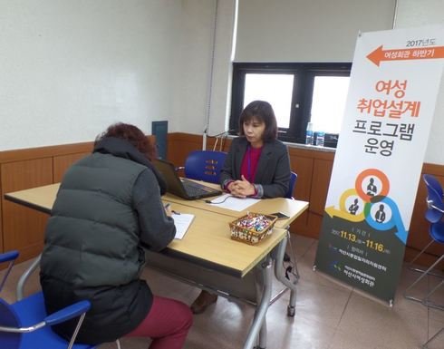 2018년도 제1차 취업연계 활성화 프로그램 운영