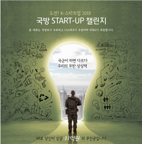 장병 무한상상무대＇국방 스타트업 챌린지＇개최
