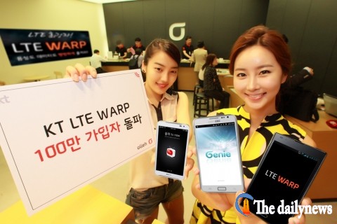 KT LTE, 세계 최단 기간에 100만 가입자 돌파