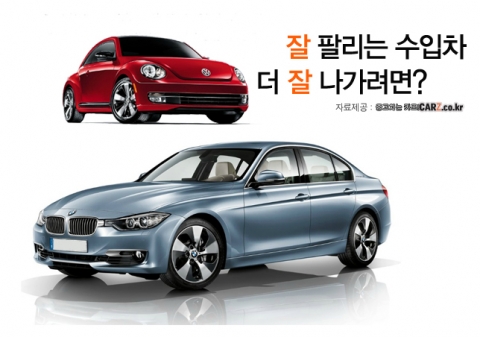 “잘 팔리는 수입차 더 잘 나가려면?”