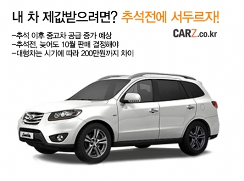 타이밍을 잘 잡아서 추석 전에 내 차 팔아야 적격