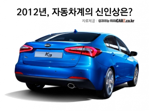 2012년 자동차계의 신인상은 ‘K3’