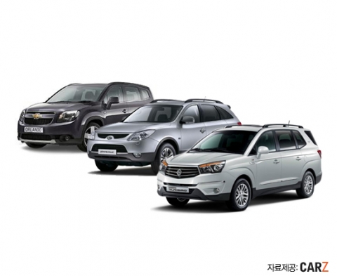 SUV·RV, 당당한 패밀리카로 인식되다