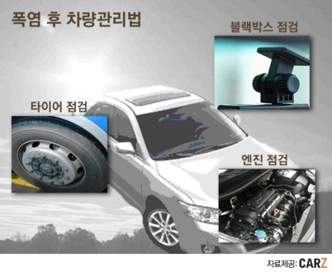 내 차 폭염 후 자동차 관리법은 이렇게하라