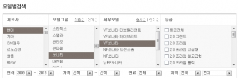 누구도 알려주지 않는 내차 비싸게 파는 법