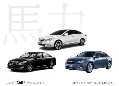갑오년 말의 해, 馬力 좋은 자동차는?
