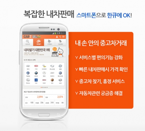 복잡한 내차 판매, 스마트폰으로 한 큐에 OK
