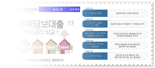 “은행별아파트담보대출금리비교사이트” 금융권 심사조건 정보 무료 이용 안내
