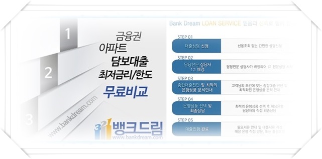 “편리한 금융정보 주택담보대출금리비교사이트” 은행별 금리 한도 정보 뱅크드림