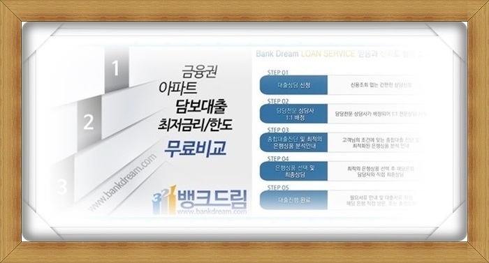 “아파트후순위추가대출” 사업자 , 직장인이 이용 할수 있는 금융사별 정보는?