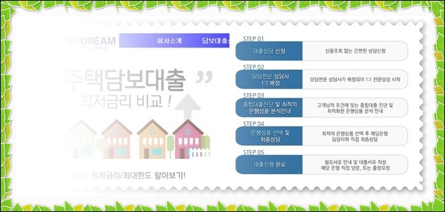 “은행별아파트담보대출금리비교” 기본 심사규정 확인 방법
