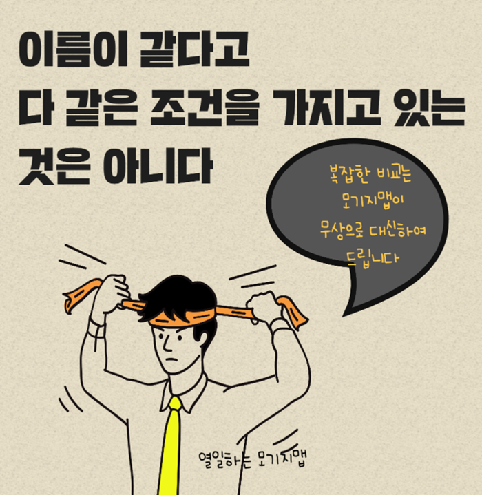 복잡한 아파트담보대출 정확한 정보 알아보려면