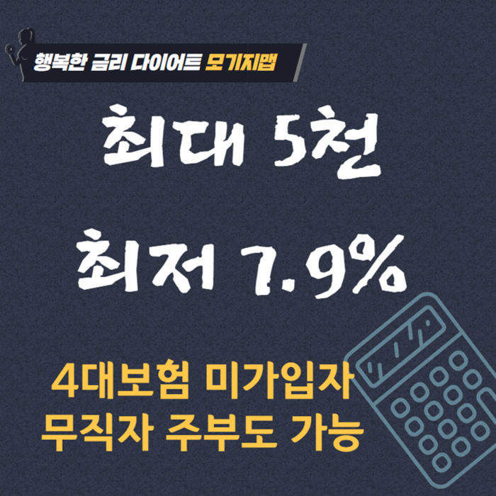 무설정아파트론 대출 조건과 비슷한 금리 한도의 저축은행 캐피탈 직장인 주부 신용대출 비교