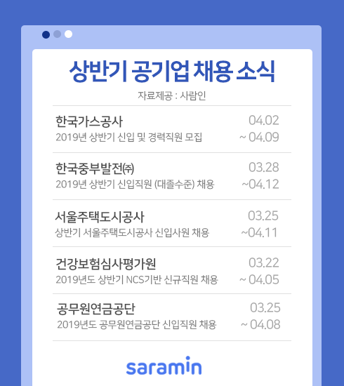 굵직한 공기업들 상반기 채용 본격적 시작