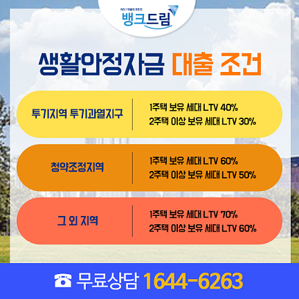 “9.13 부동산정책 주택담보조건 ”, 은행별 주택 아파트담보대출 금리비교 정보 인기