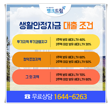 “주택담보추가대출 저금리 갈아타기” 수요증가