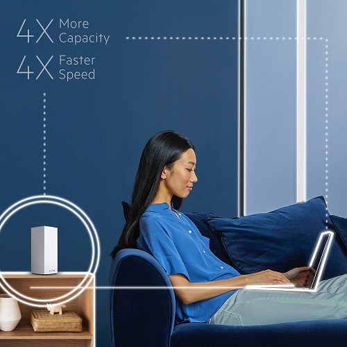 링크시스(Linksys), Velop WiFi 6 시스템 ‘MX5300’ 공개