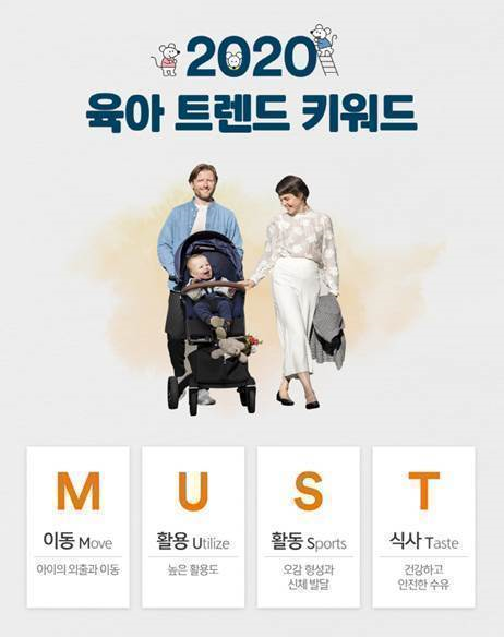 MUST 키워드로 제시하는 우리 아이 육아 필수품은 무엇일까?