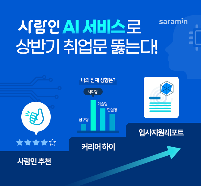 “사람인 AI 서비스로 상반기 취업문 뚫는다!”