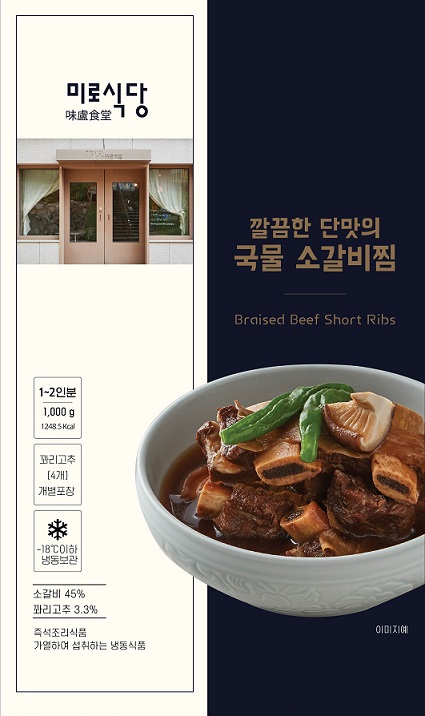 HMR 시장의 성장과 언택트 소비로 레스토랑의 RMR 시장 진출 가속화…