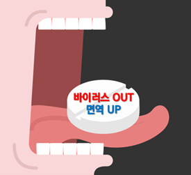2020 키워드는 ‘건강 면역’ ... 코로나 뚫는 건기식 열풍
