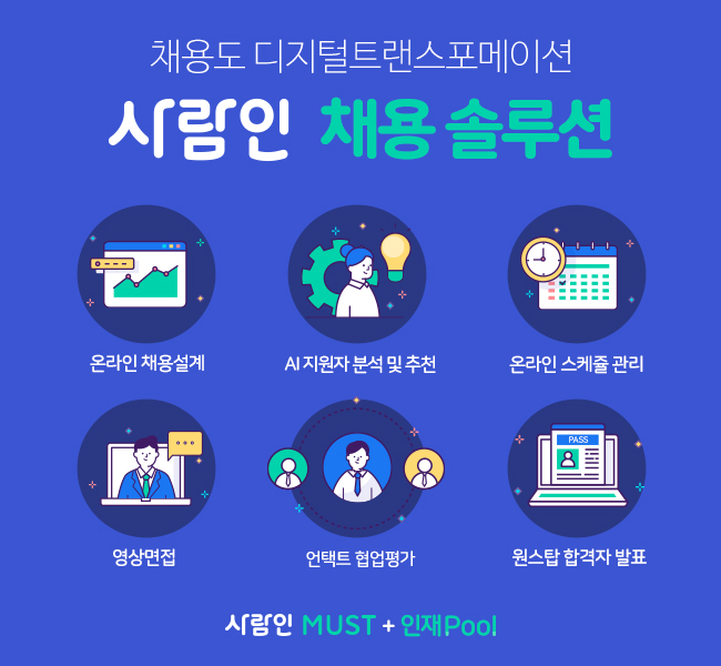 “코로나로 빨라진 디지털 트랜스포메이션, 산업 전반 변혁”