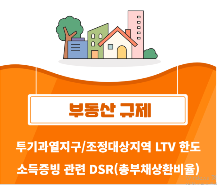 저신용자 아파트추가담보대출 이용 조건과 신용점수