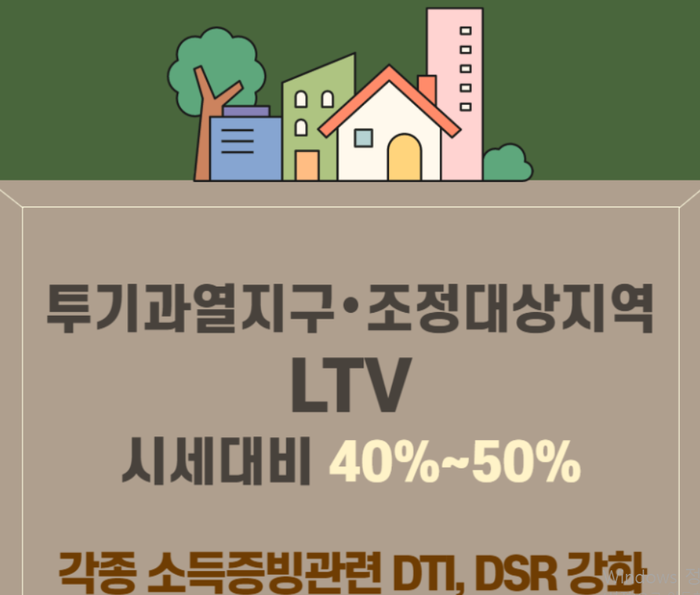 투기과열지역 주택담보추가대출 생활안정자금 LTV한도 심사기준