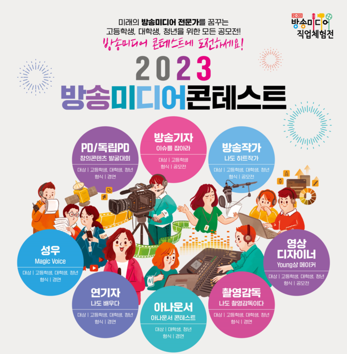 과기정통부-한국전파진흥협회, 2023년 방송미디어 콘테스트 참가자 모집