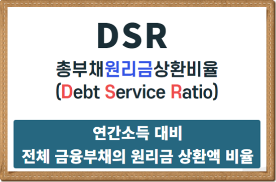 주택담보대출한도 이용 문의증가 직장인,다주택자 이용 조건