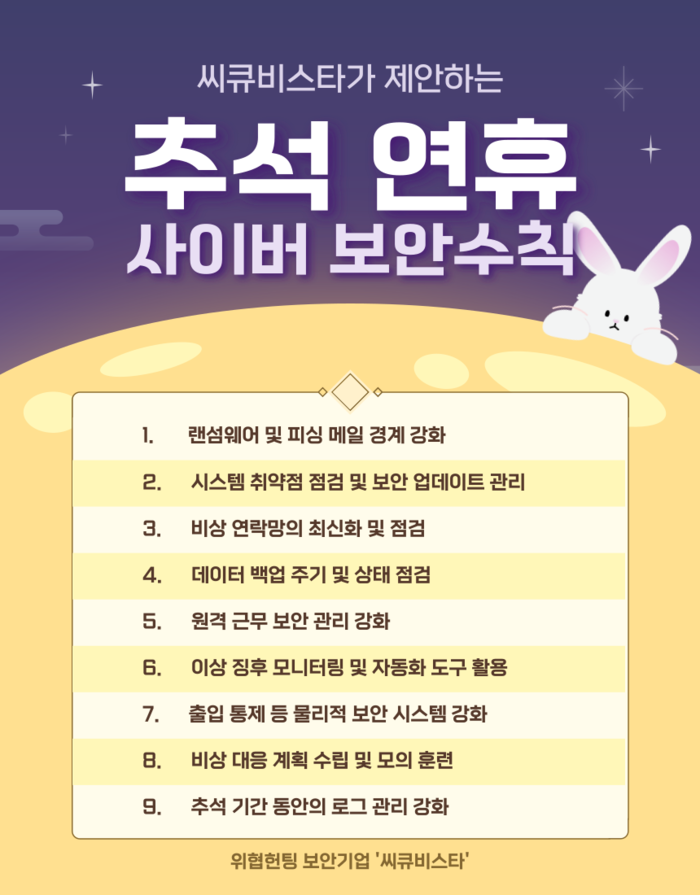 '씨큐비스타', 추석 연휴 보안사고 "철저한 점검과 대비 필요"