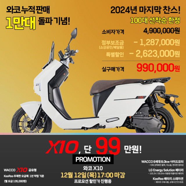 와코모터스, 누적판매 1만대 돌파 기념 X10 99만원 할인 판매 이벤트 진행