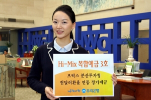 우리은행, \'하이-믹스복합예금 3호\' 판매