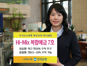 우리은행, \'하이-믹스 복합예금 7호\' 판매