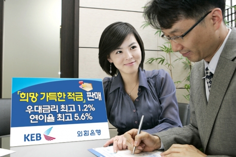 외환은행, 우대금리 지급\'희망 가득한 적금\' 판매